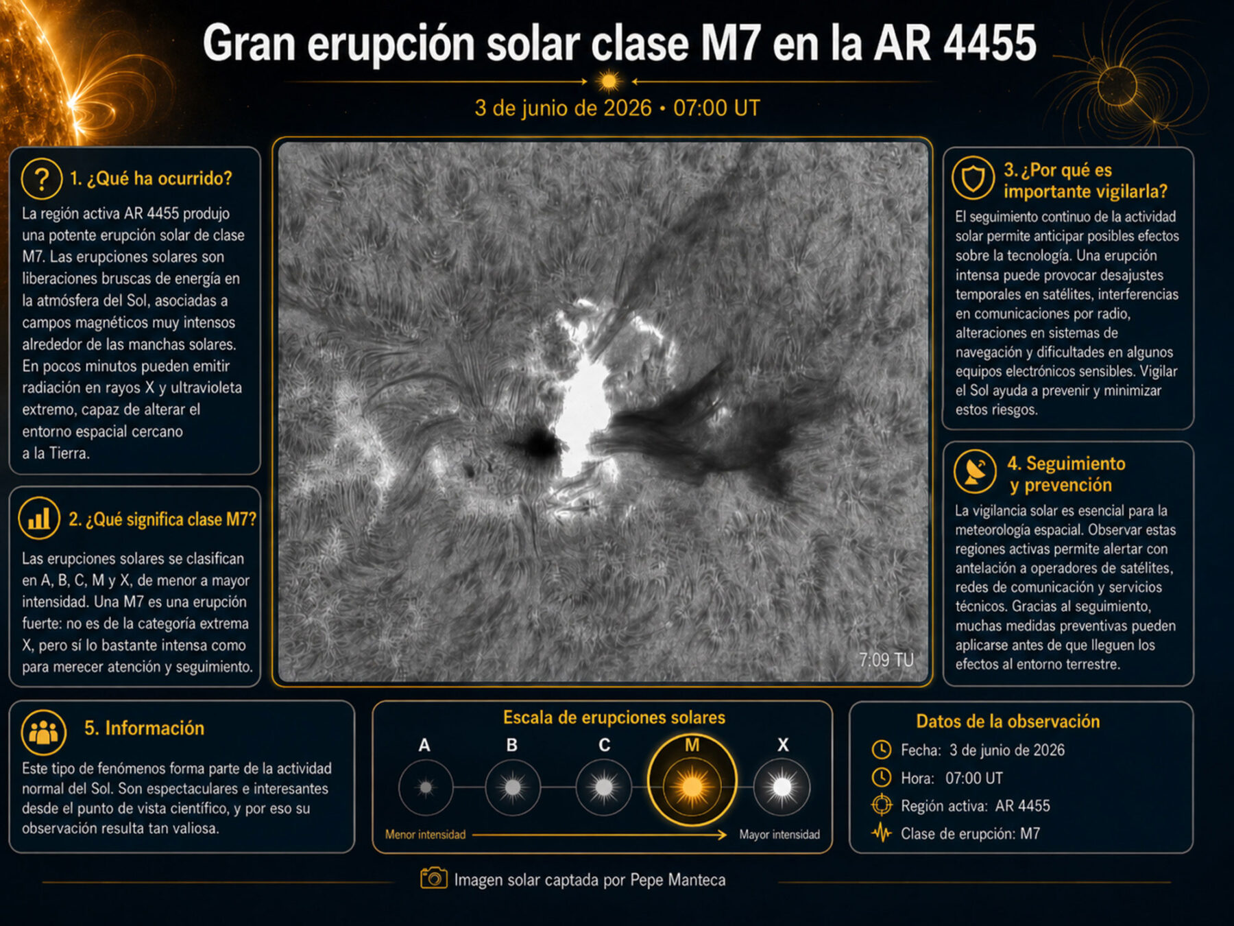 3 JUNIO 2026 — foto 8