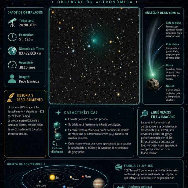 10p 22 junio 2026 T68 — foto 2